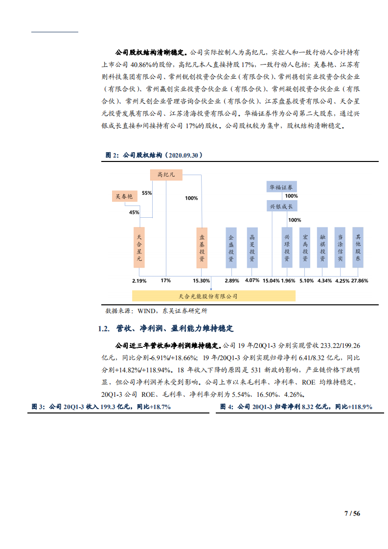 2021年天合光能公司战略规划和渠道优势分析报告.pdf 第6页