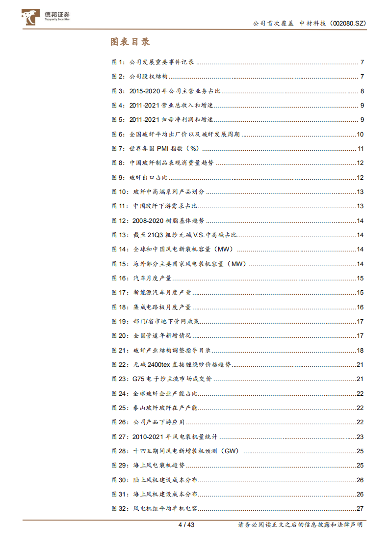 中材科技-穿越周期的新材料龙头-220327.pdf 第4页
