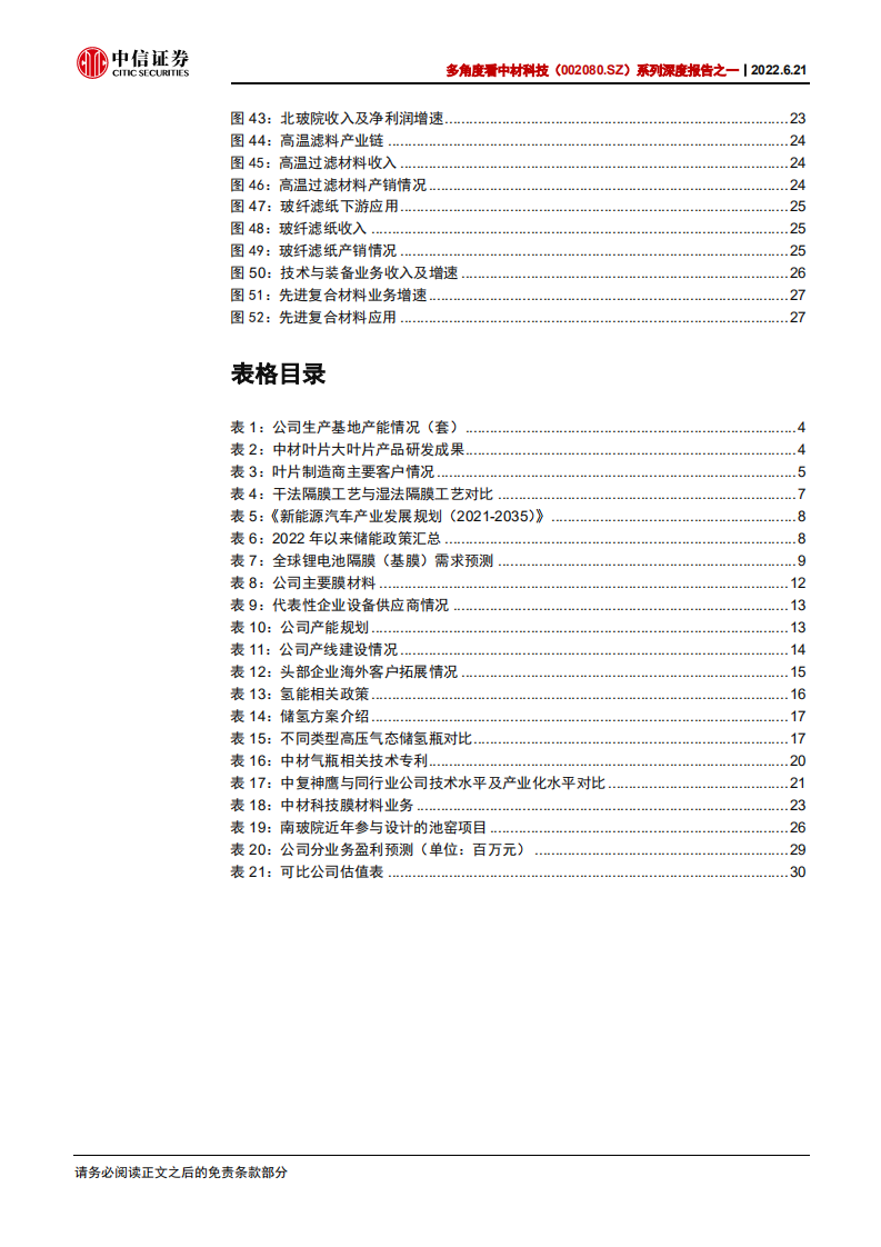 中材科技-多角度看中材科技系列深度报告之一：中材科技细分业务板块最全梳理-220621.pdf 第5页