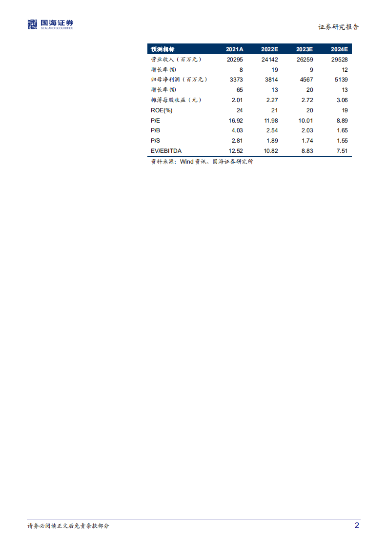中材科技-公司深度研究：轻&ldquo;玻&rdquo;慢舞，重&ldquo;新&rdquo;出发-220626.pdf 第2页