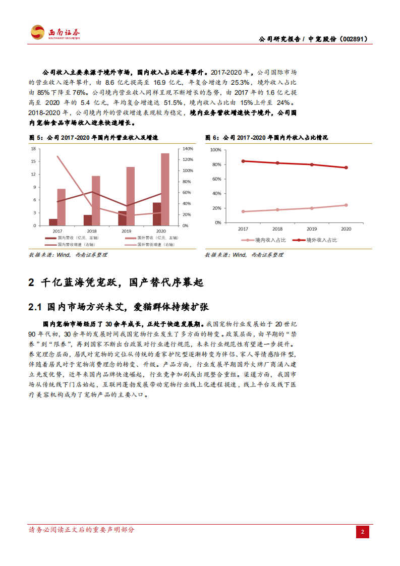 中宠股份-聚焦千亿市场，建设自主品牌-220207.pdf 第6页