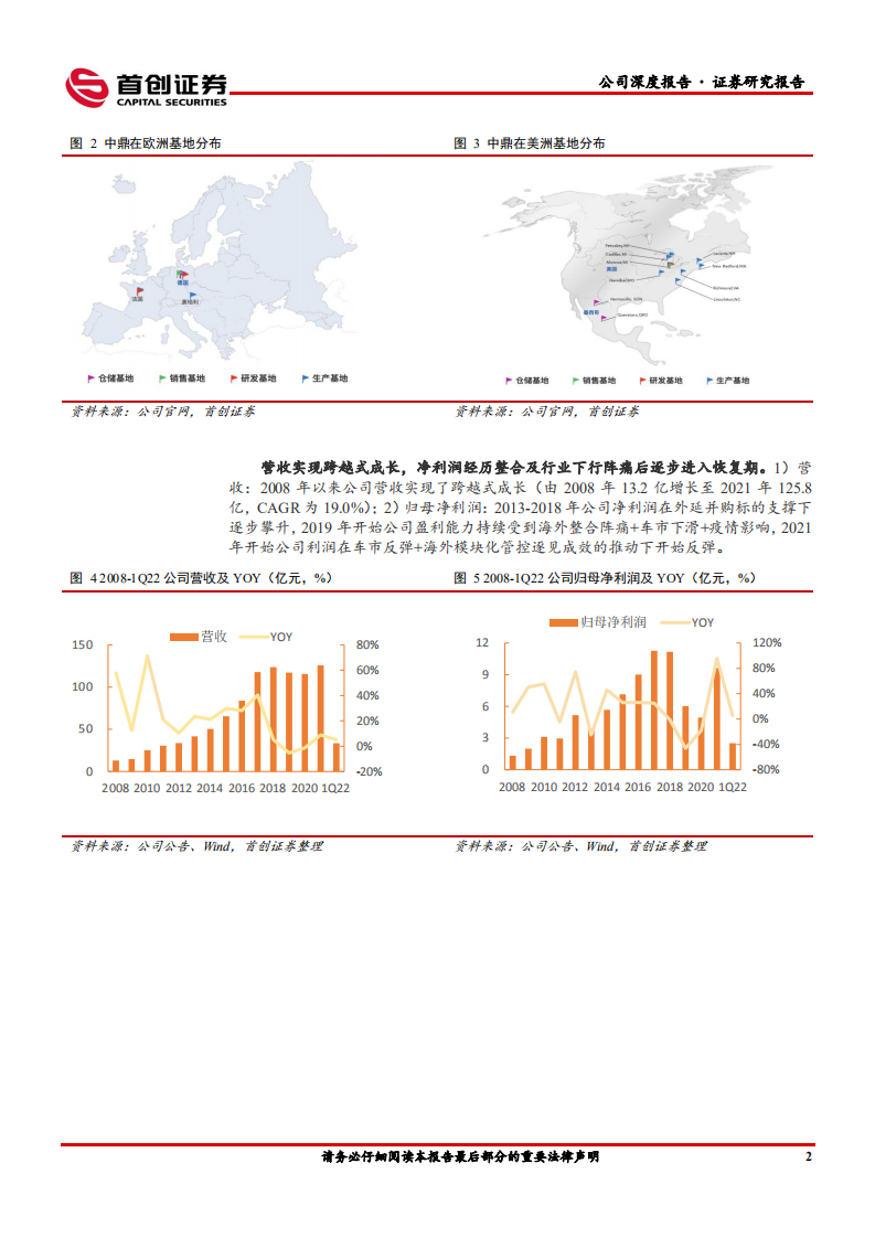 中鼎股份-公司深度报告：全球资源整合进入兑现期，智能底盘+热管理布局蓄势待发-220516.pdf 第5页