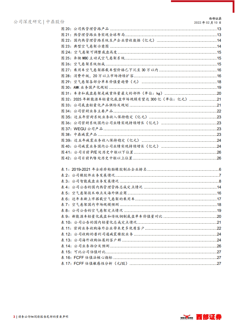 中鼎股份-首次覆盖报告：智能底盘业务发力，橡胶件龙头迎全新成长期-20220210.pdf 第3页