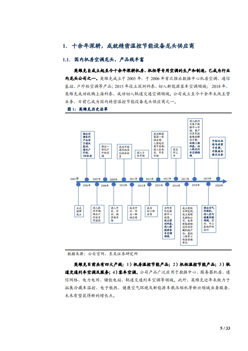 2021年温控节能设备龙头英维克公司发展趋势分析报告.pdf 第4页