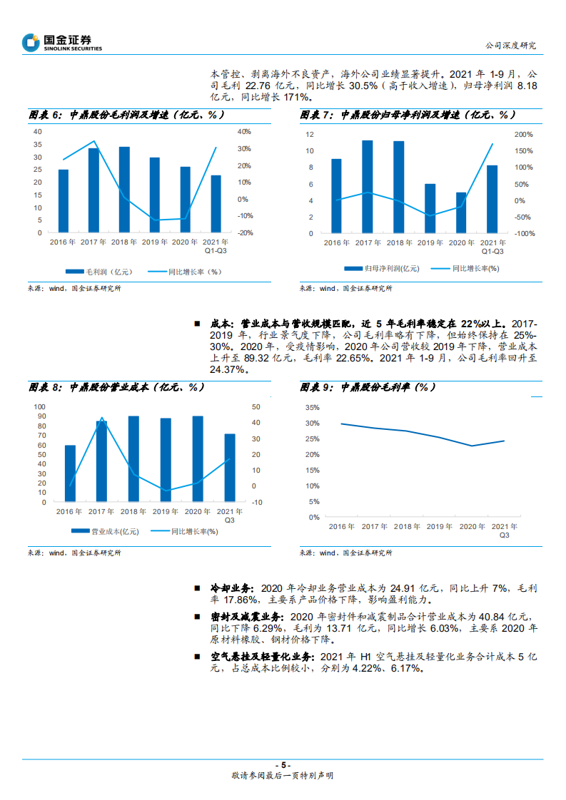 中鼎股份-智能底盘龙头，高技术壁垒成就宽护城河-220318.pdf 第5页