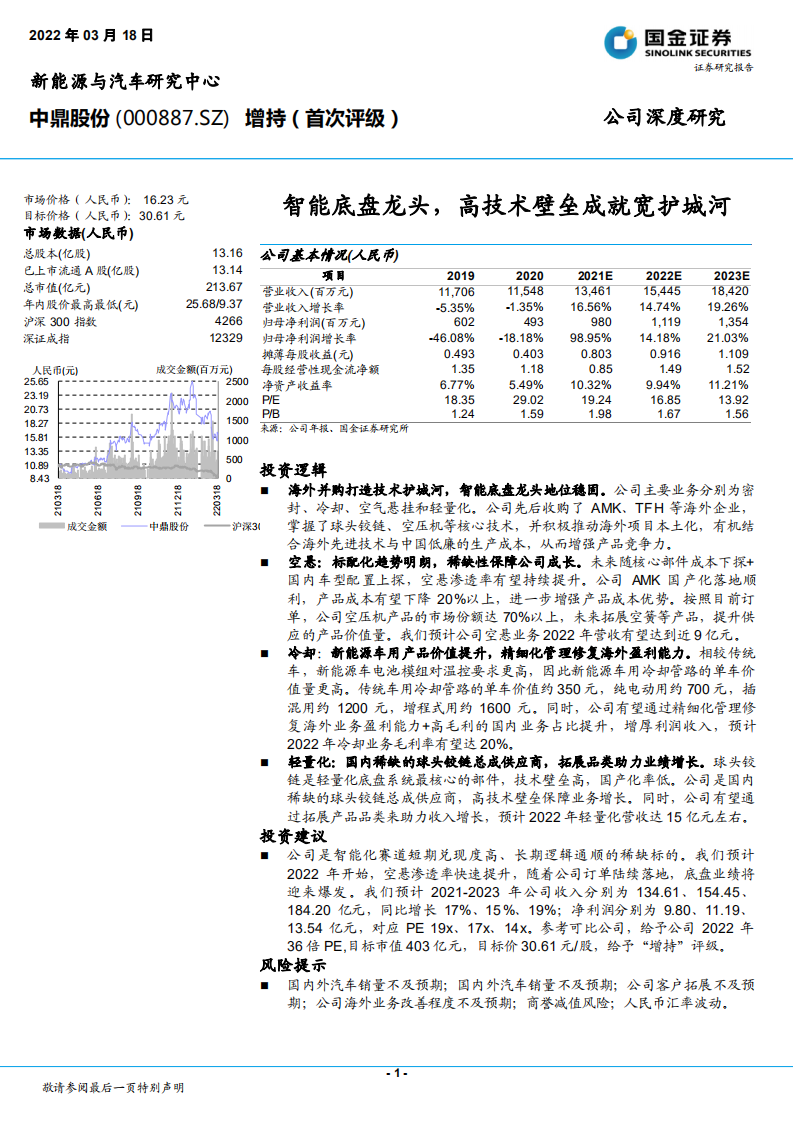 中鼎股份-智能底盘龙头，高技术壁垒成就宽护城河-220318.pdf 第1页