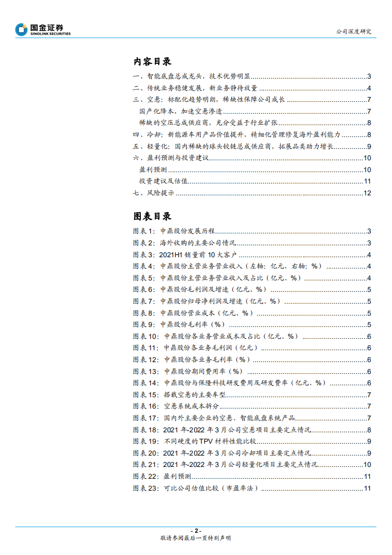 中鼎股份-智能底盘龙头，高技术壁垒成就宽护城河-220318.pdf 第2页