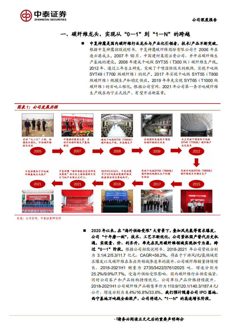 中复神鹰-高性能碳纤维龙头，&ldquo;神鹰&rdquo;开启&ldquo;1~N&rdquo;发展新篇章-220405.pdf 第6页