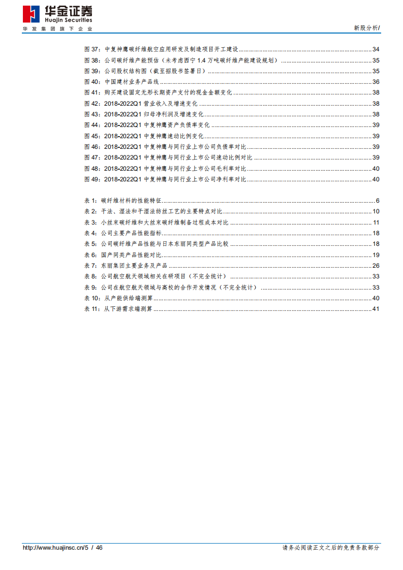中复神鹰-高性能碳纤维龙头，借鉴日本东丽发展路径-220511.pdf 第5页