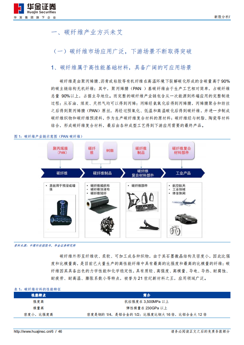 中复神鹰-高性能碳纤维龙头，借鉴日本东丽发展路径-220511.pdf 第6页