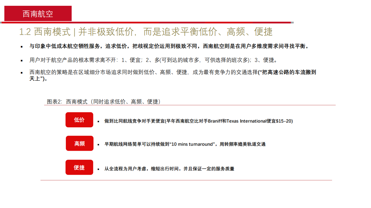 2021年西南航空集团业务模式及财务情况分析报告.pdf 第4页
