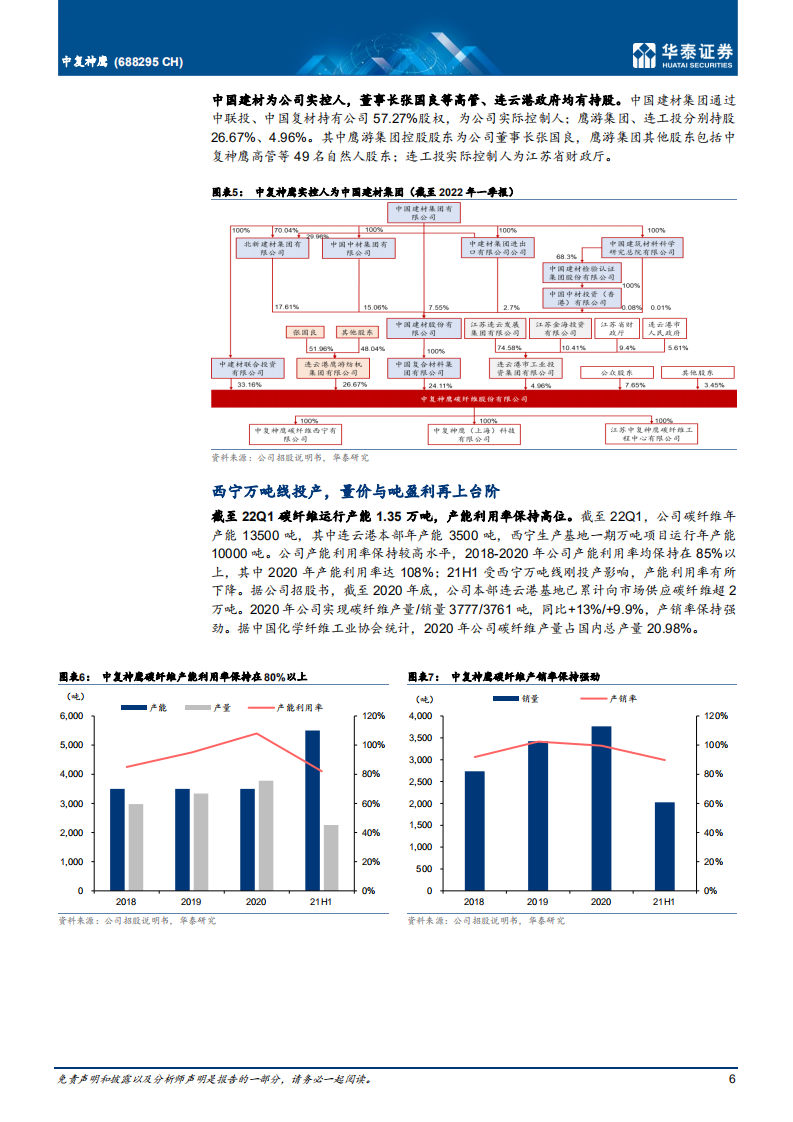 中复神鹰-碳纤国之重器，引领技术与降本发展-220531.pdf 第6页