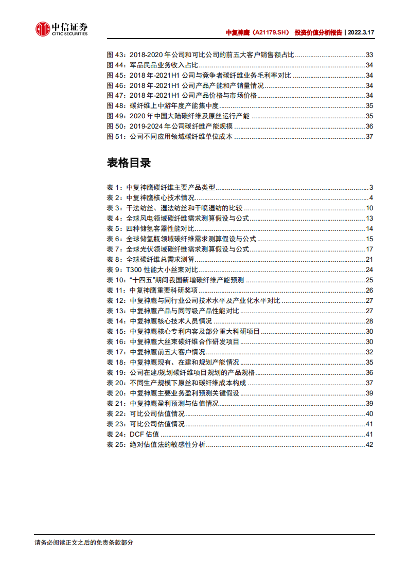中复神鹰-投资价值分析报告：国产碳纤维产业化领先者，布局多景气领域-20220317.pdf 第5页
