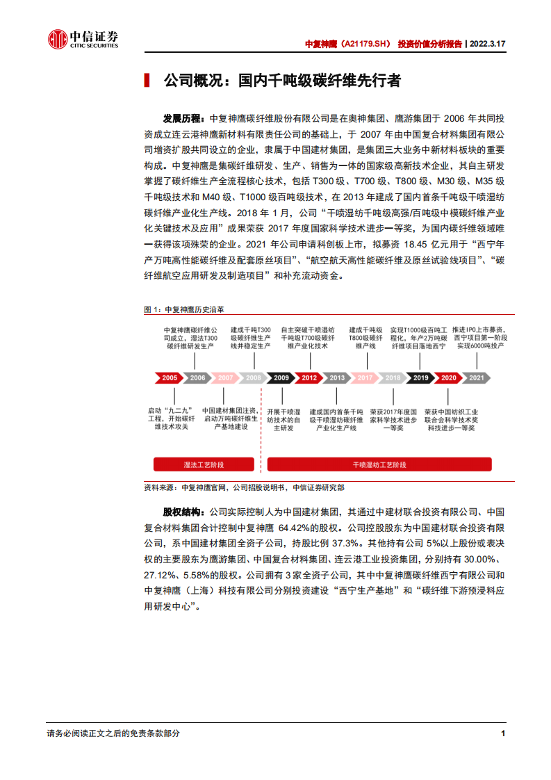 中复神鹰-投资价值分析报告：国产碳纤维产业化领先者，布局多景气领域-20220317.pdf 第6页
