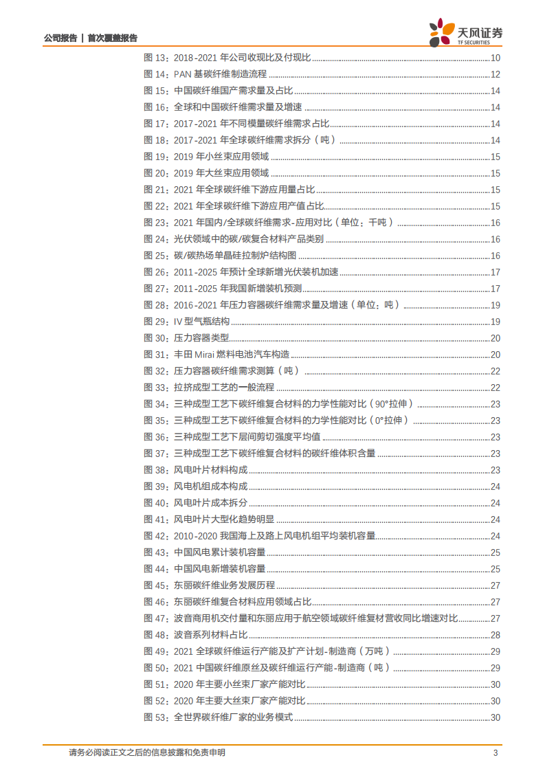 中复神鹰-需求高景气，小丝束领导者扩张产能精准卡位-220529.pdf 第3页