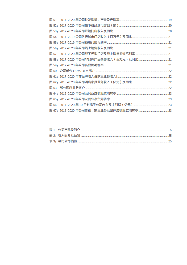 2021年喜临门公司主营业务与渠道布局分析报告.pdf 第3页
