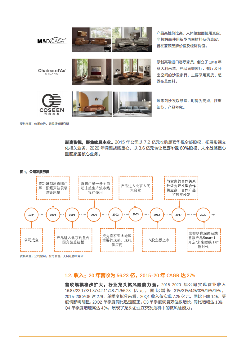 2021年喜临门公司主营业务与渠道布局分析报告.pdf 第5页