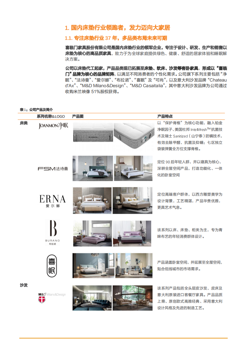 2021年喜临门公司主营业务与渠道布局分析报告.pdf 第4页