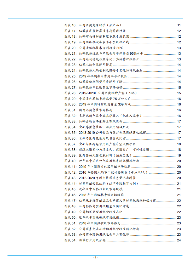 2021年仙鹤股份公司战略布局和成长空间分析报告.pdf 第2页