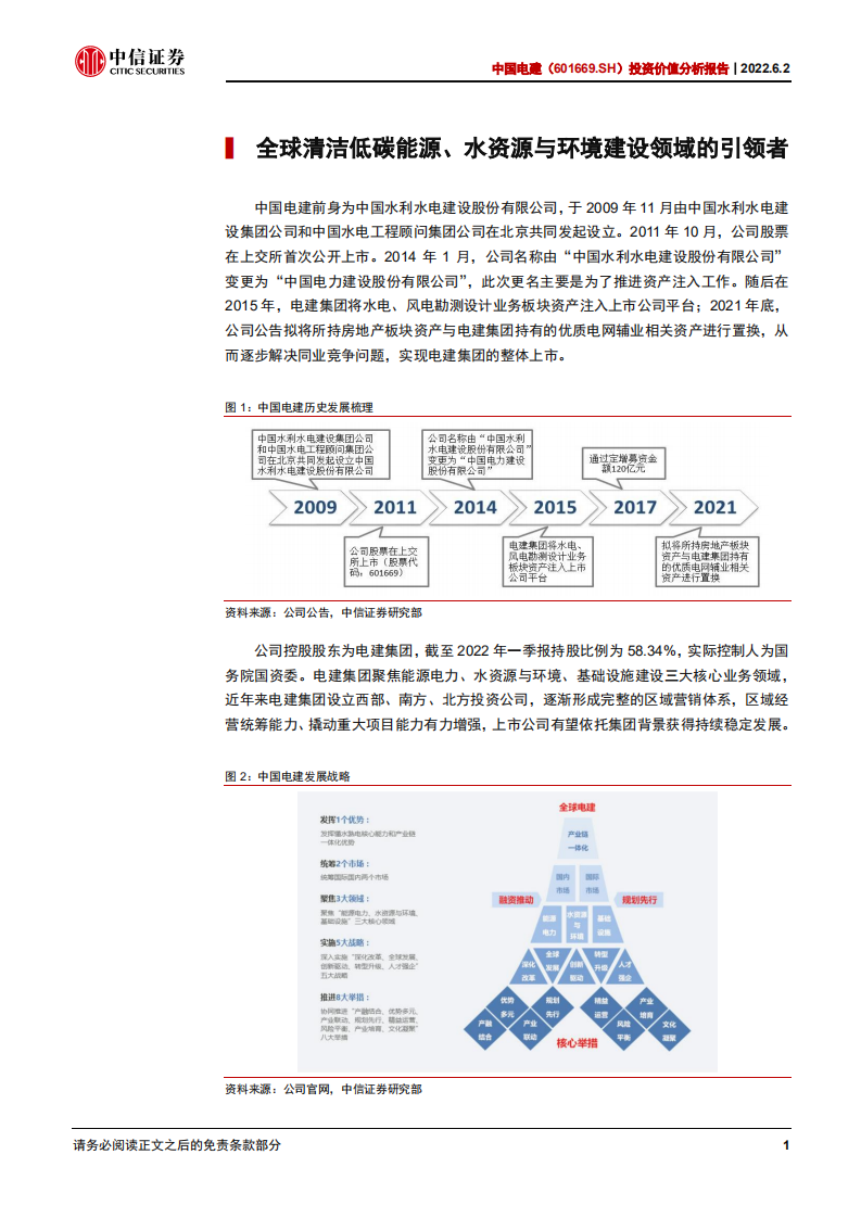 中国电建-投资价值分析报告：水风光储全面发展，绿电运营迎来重估-220602.pdf 第6页