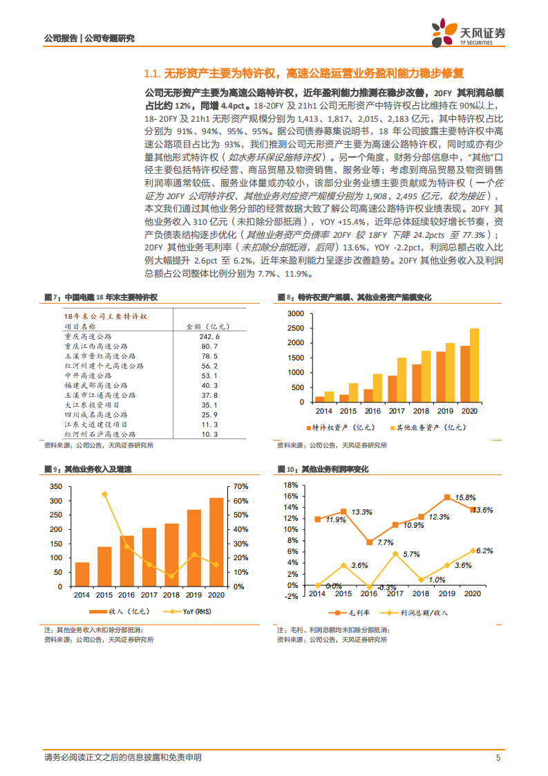 中国电建-央企系列3：电建资产特征及展望-220305.pdf 第5页
