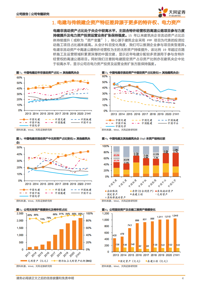 中国电建-央企系列3：电建资产特征及展望-220305.pdf 第4页