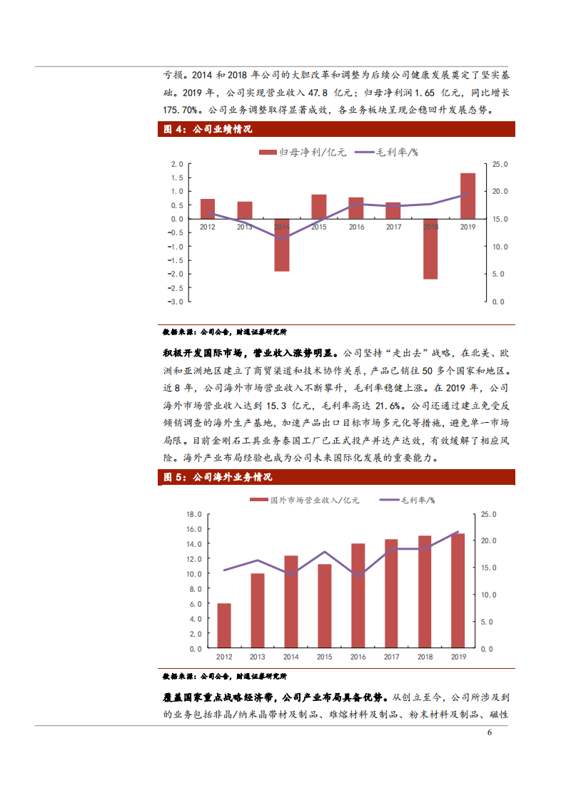 2021年新材料龙头安泰科技两大产业发展趋势分析报告.pdf 第5页