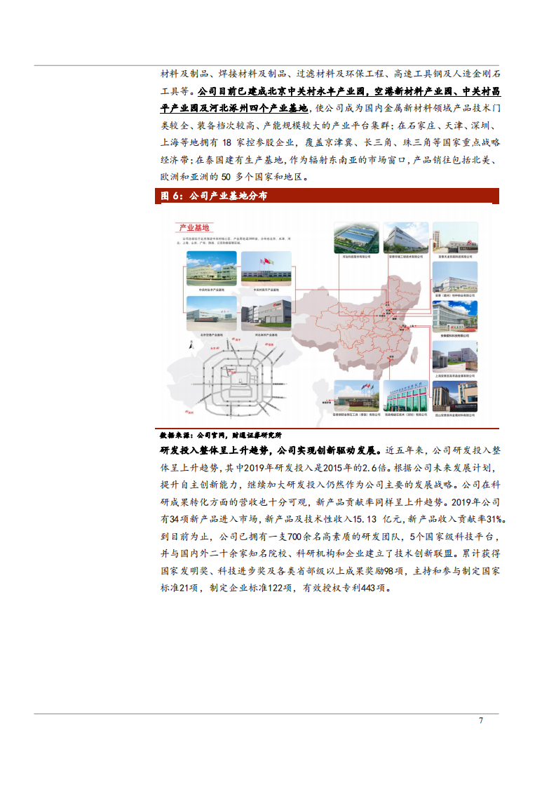 2021年新材料龙头安泰科技两大产业发展趋势分析报告.pdf 第6页