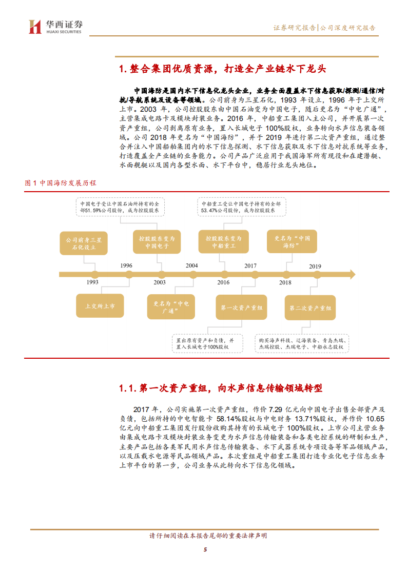 中国海防-海军装备信息化龙头扬帆起航-220531.pdf 第5页