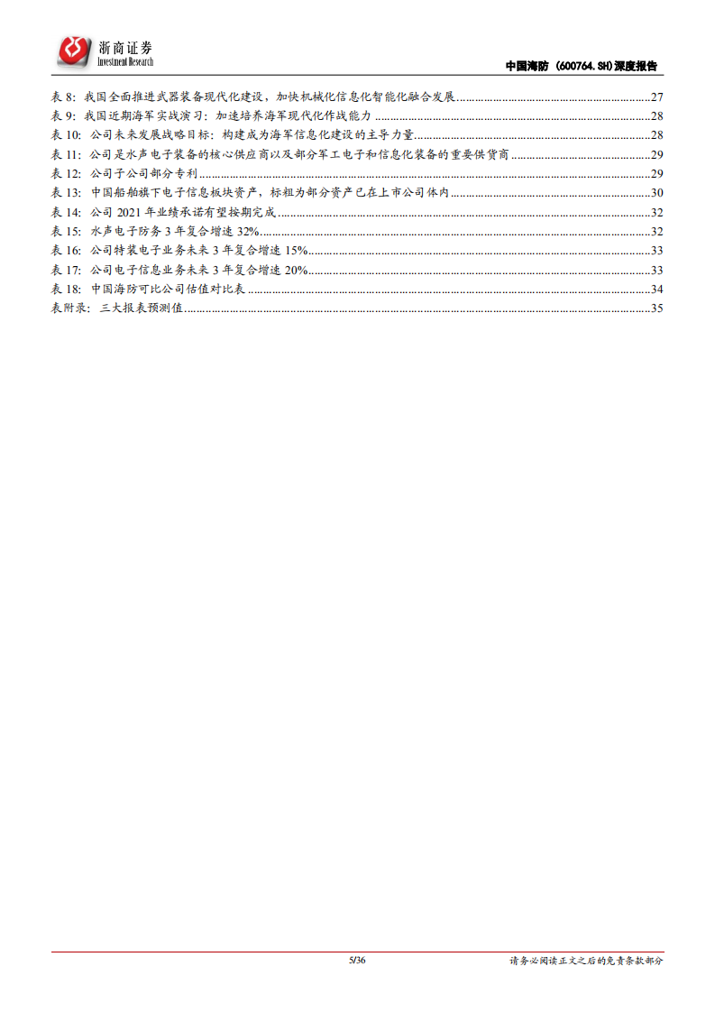 中国海防-深度报告：舰船水声防务龙头，内生外延双轮驱动-220207.pdf 第5页