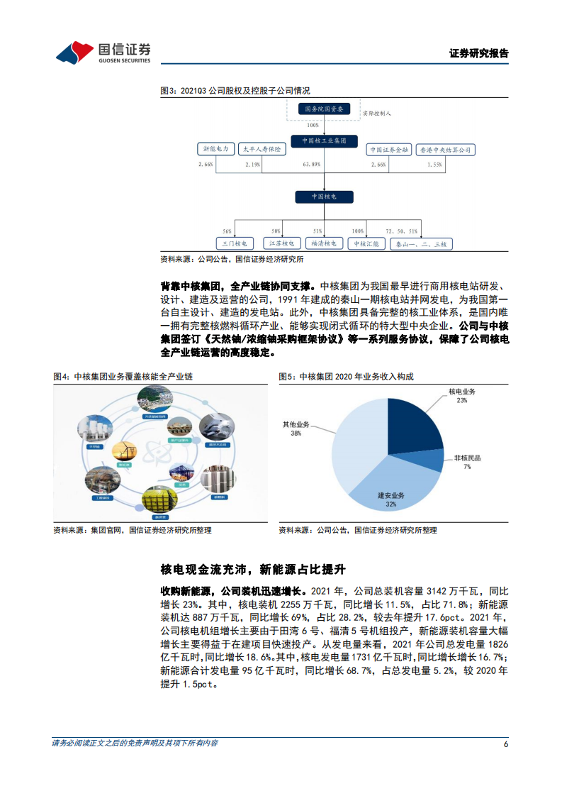 中国核电-&ldquo;双碳&rdquo;助力核电量价齐升，新能源比翼齐飞-220309.pdf 第6页
