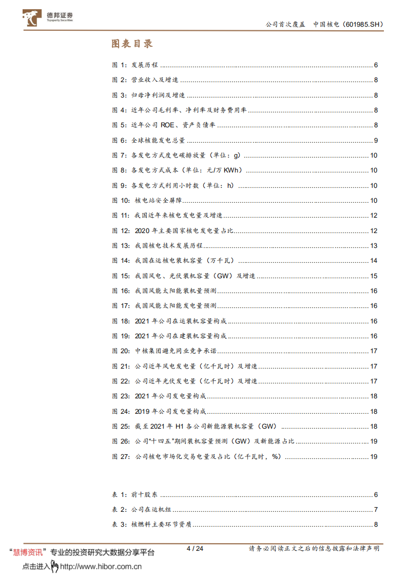中国核电-核电+风光双翼齐飞，双核驱动大有可为-220325.pdf 第4页