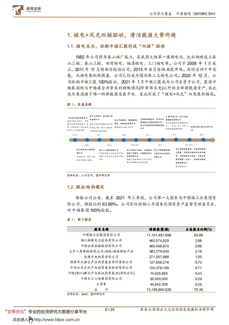 中国核电-核电+风光双翼齐飞，双核驱动大有可为-220325.pdf 第6页
