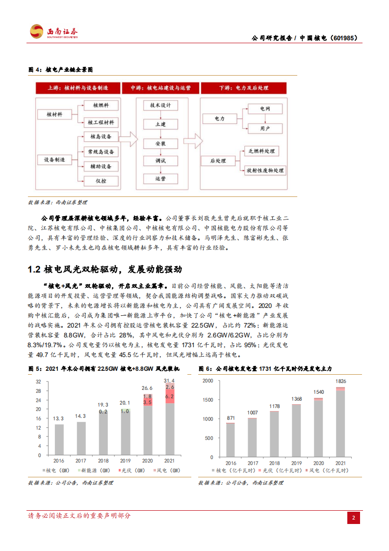 中国核电-核电业务量稳价增，风光业务高速跨越-220415.pdf 第6页