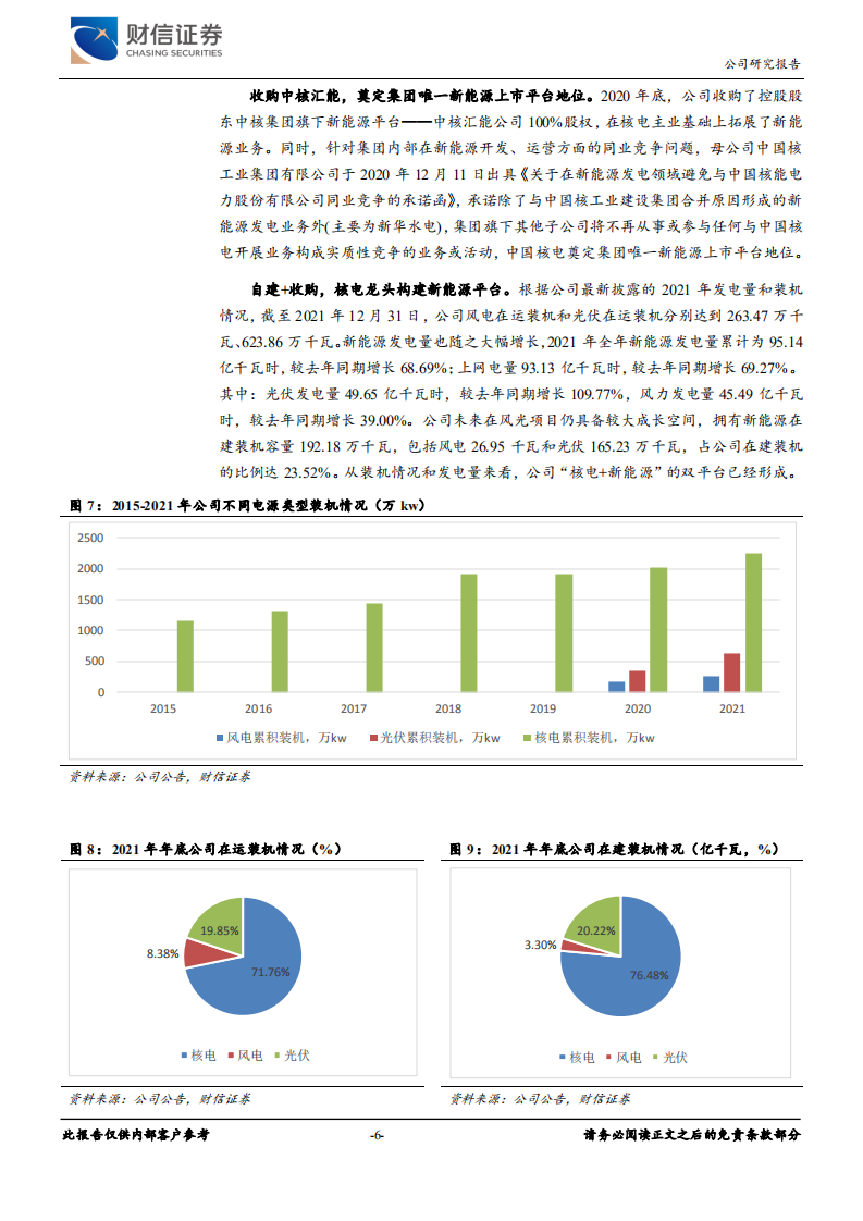 中国核电-核电主业量价齐升，新能源业务提供长期成长性-220209.pdf 第6页
