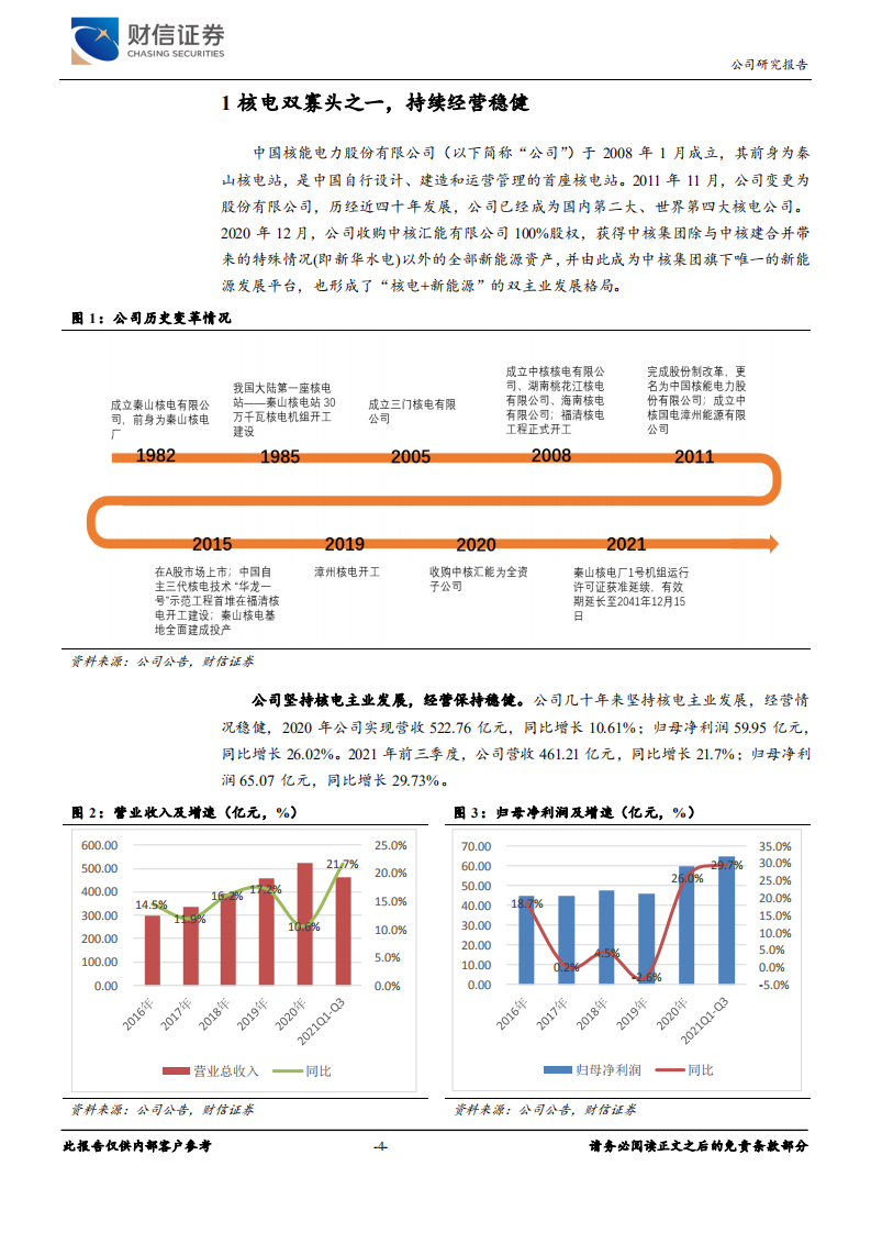 中国核电-核电主业量价齐升，新能源业务提供长期成长性-220209.pdf 第4页
