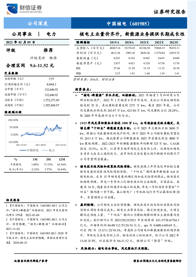 中国核电-核电主业量价齐升，新能源业务提供长期成长性-220209.pdf 第1页