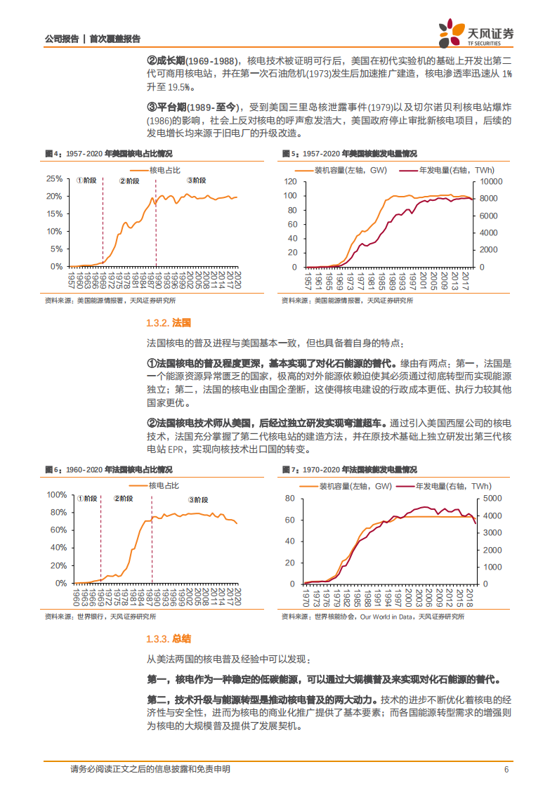 中国核电-核能双寡头，&ldquo;风光&rdquo;势更盛-220318.pdf 第6页