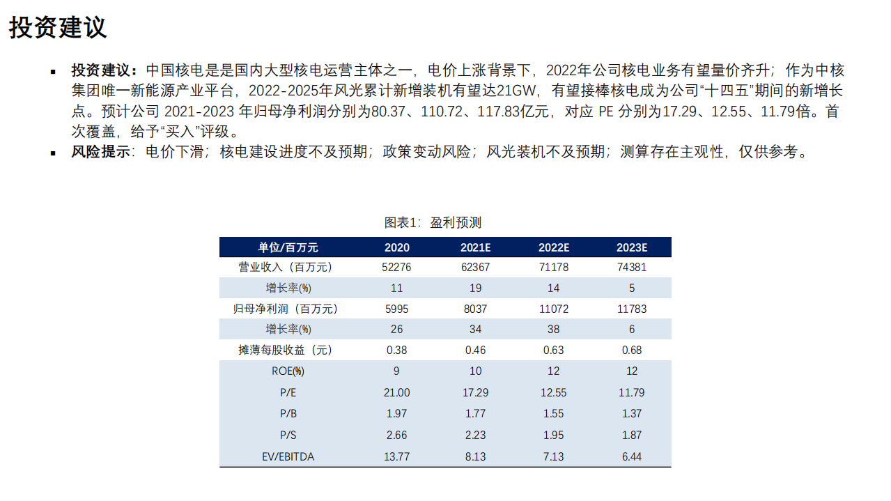 中国核电-深度报告：核电业务量价齐升，风光业务接棒发力-220316.pdf 第4页