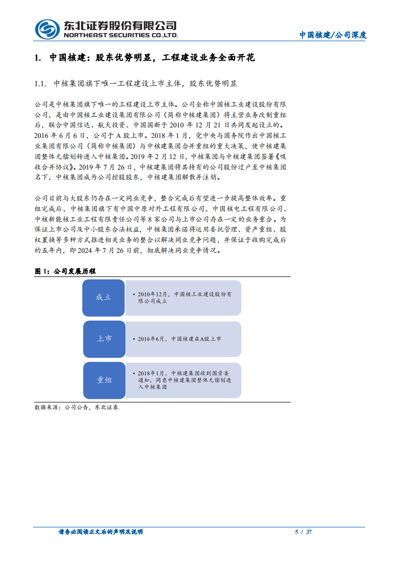中国核建-稳增长投资加速，核能新能源建设将再上台阶-220513.pdf 第5页