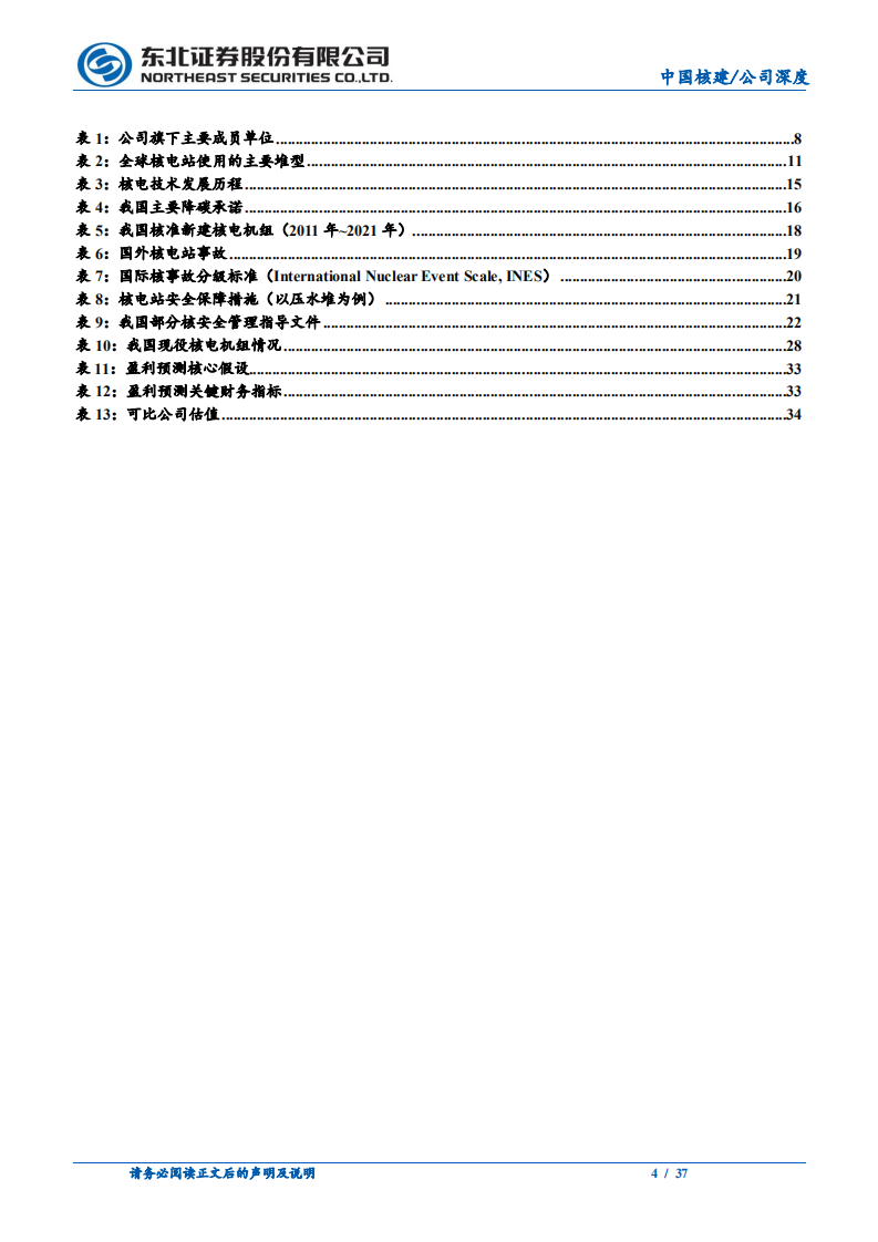 中国核建-稳增长投资加速，核能新能源建设将再上台阶-220513.pdf 第4页