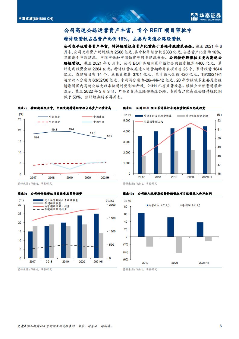 中国交建-深度研究：REITs价值重估，四维定量分析-220314.pdf 第6页