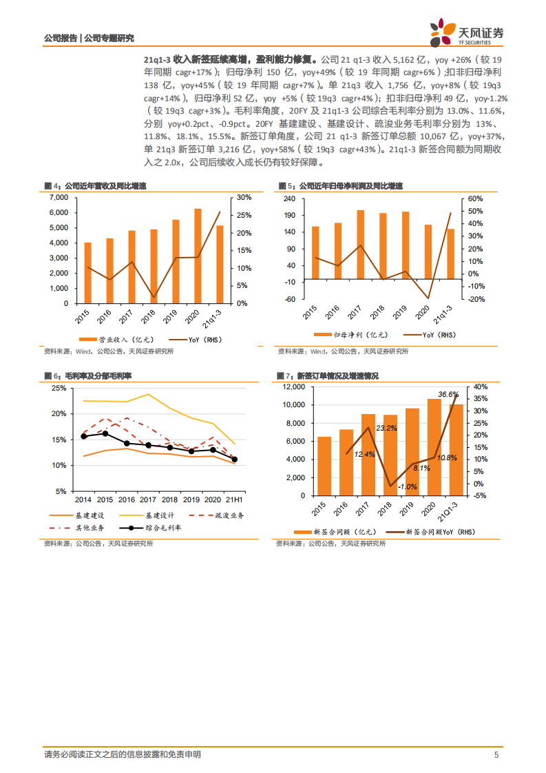 中国交建-央企系列2：更受益稳增长，REITs催化运营资产重估-20220128.pdf 第5页