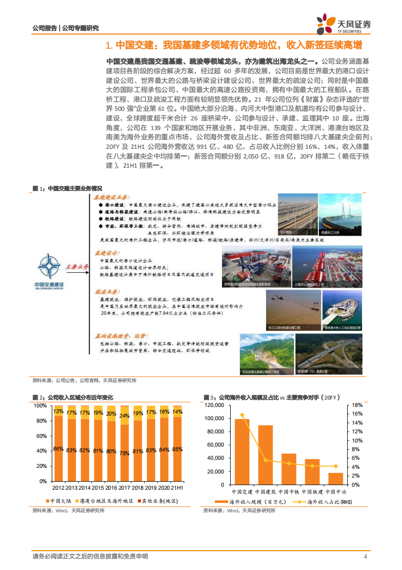 中国交建-央企系列2：更受益稳增长，REITs催化运营资产重估-20220128.pdf 第4页