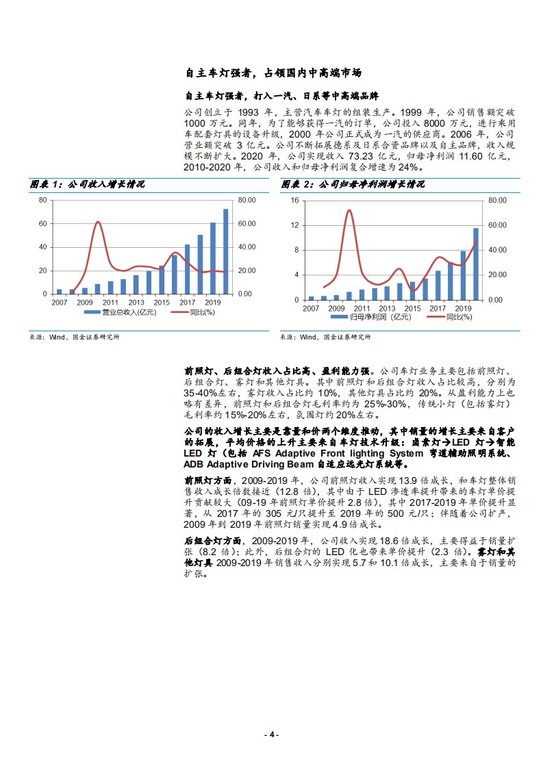 2021年星宇股份公司竞争优势与盈利能力分析报告.pdf 第3页