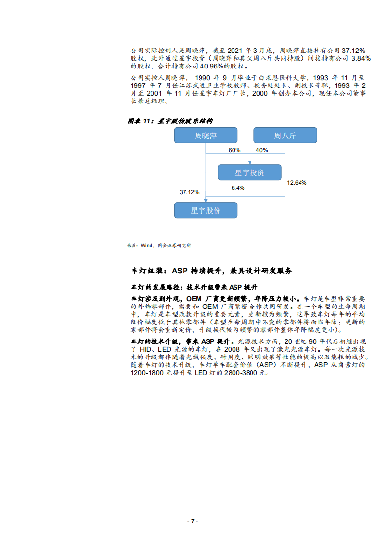 2021年星宇股份公司竞争优势与盈利能力分析报告.pdf 第6页