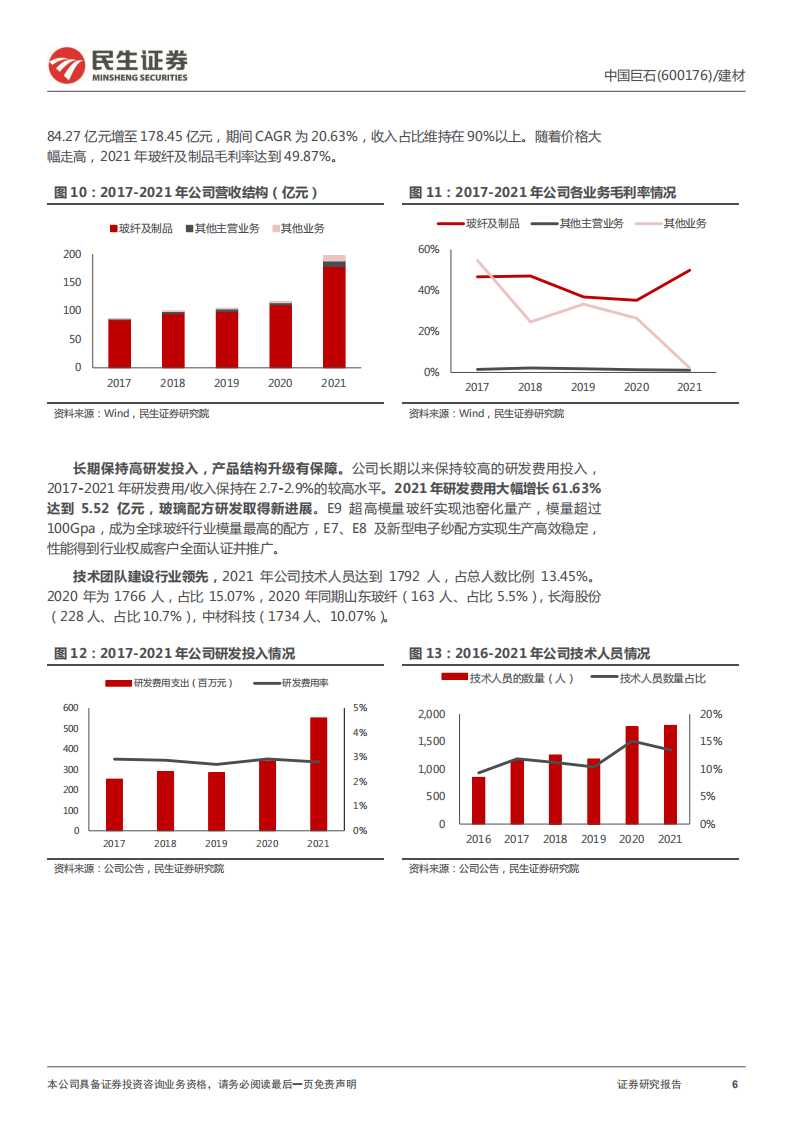 中国巨石-深度报告：全球玻纤王者，中国制造典范-220325.pdf 第6页