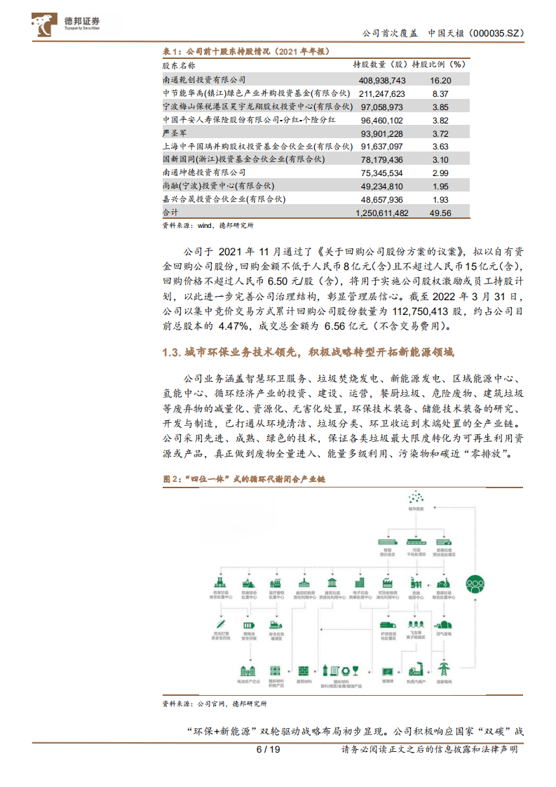 中国天楹-固废服务商轻装上阵，切入新能源大展乾坤-220414.pdf 第6页