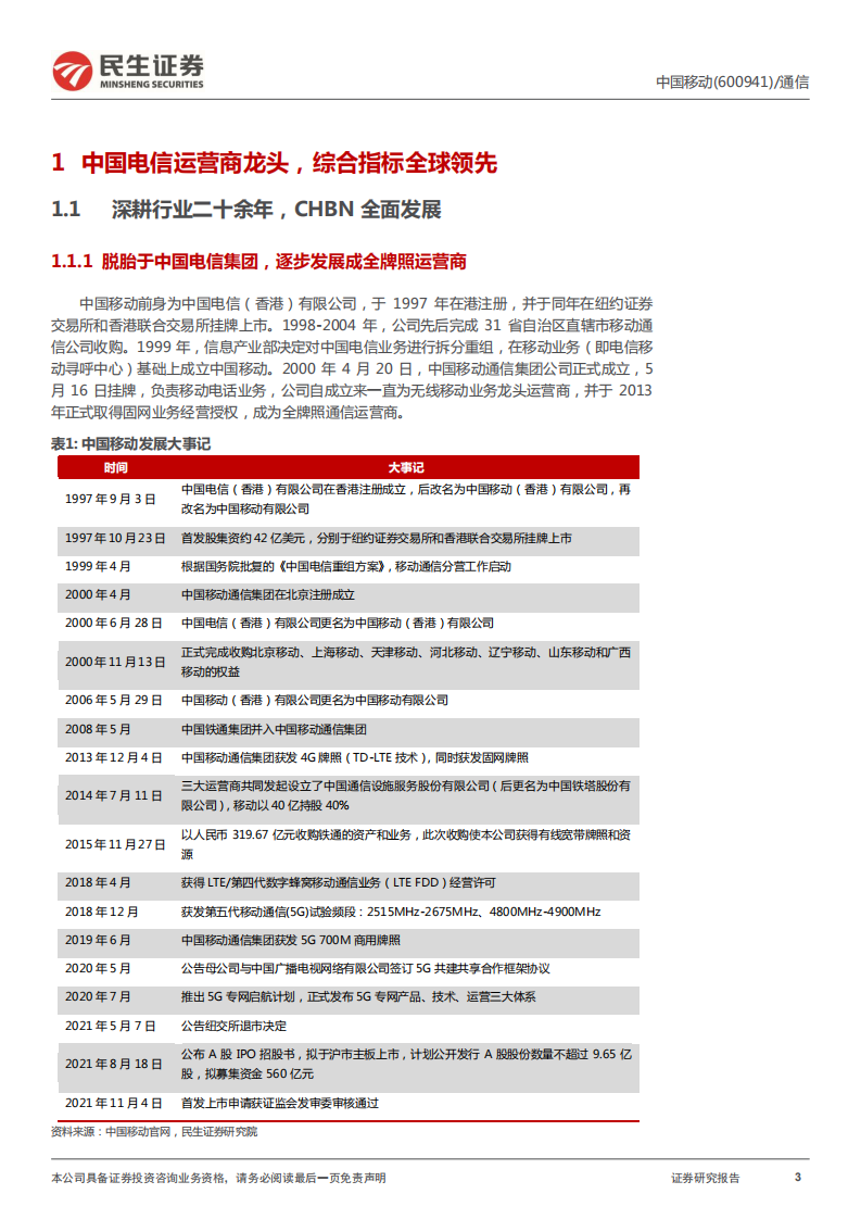 中国移动-龙头回A日，扬帆起航时-220106.pdf 第3页