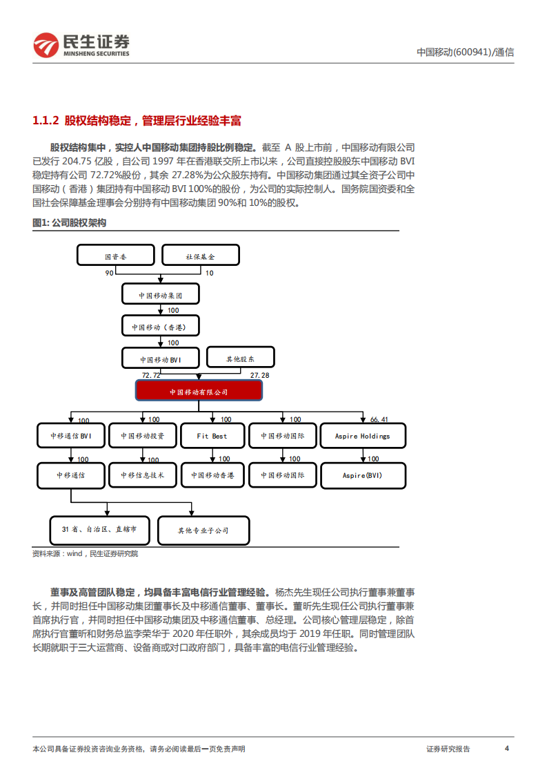 中国移动-龙头回A日，扬帆起航时-220106.pdf 第4页